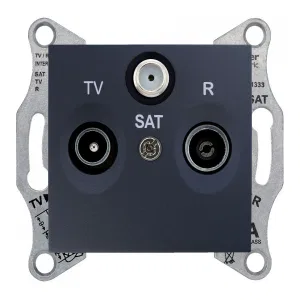 Розетка TV-FM-SAT Schneider Electric SEDNA, проходная, графит (ШНАЙДЕР) Розетка TV-FM-SAT Schneider Electric SEDNA, проходная, графит (ШНАЙДЕР)