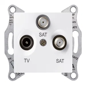 Розетка TV-SAT Schneider Electric SEDNA, оконечная, белый (ШНАЙДЕР) Розетка TV-SAT Schneider Electric SEDNA, оконечная, белый (ШНАЙДЕР)