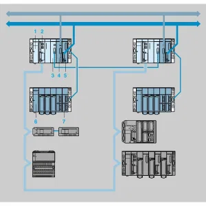 Schneider Electric TSXETY210 (ШНАЙДЕР) Schneider Electric TSXETY210 (ШНАЙДЕР)