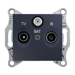 Schneider Electric SDN3501370 — ТВ/SAT-розетка оконечная, графит (ШНАЙДЕР) Schneider Electric SDN3501370 — ТВ/SAT-розетка оконечная, графит (ШНАЙДЕР)